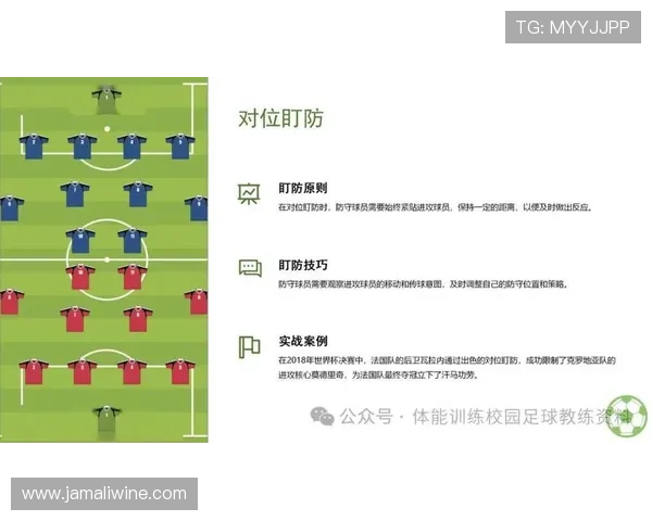 北京足球队盯防策略分析与比赛表现的得失总结