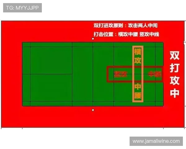 深入分析北京羽毛球队的节奏打法与战术特点探秘 深入分析北京羽毛球队的节奏打法与战术特点探秘