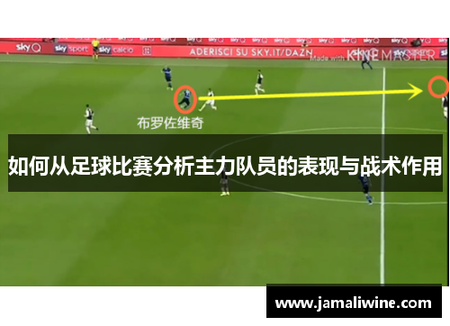 如何从足球比赛分析主力队员的表现与战术作用