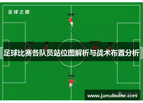 足球比赛各队员站位图解析与战术布置分析
