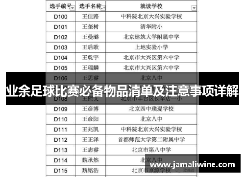 业余足球比赛必备物品清单及注意事项详解